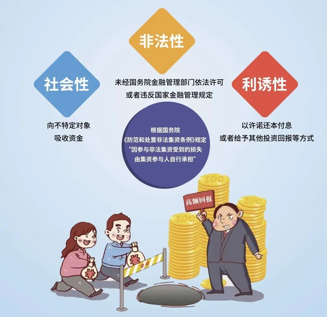 監(jiān)管政策