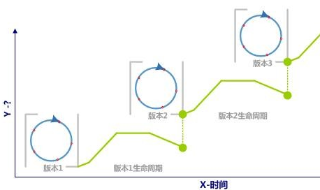 深度解析：新門內(nèi)部資料全年最新更新最快，助您把握市場先機(jī)
