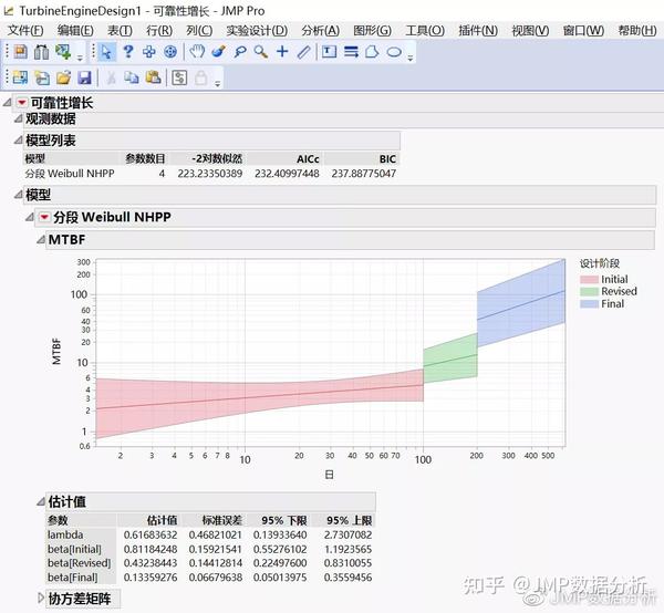 2025新奧精準(zhǔn)正版資料深度解析：全面掌握價值與獲取策略