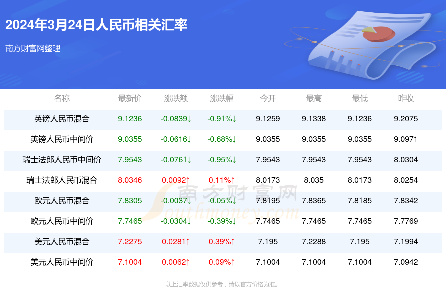 新澳天天開獎資料大全最新53深度解析:揭秘精準數(shù)據(jù)與應用技巧