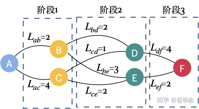 深度剖析：澳門管家婆100期期中管家在復(fù)雜周期管理中的核心作用