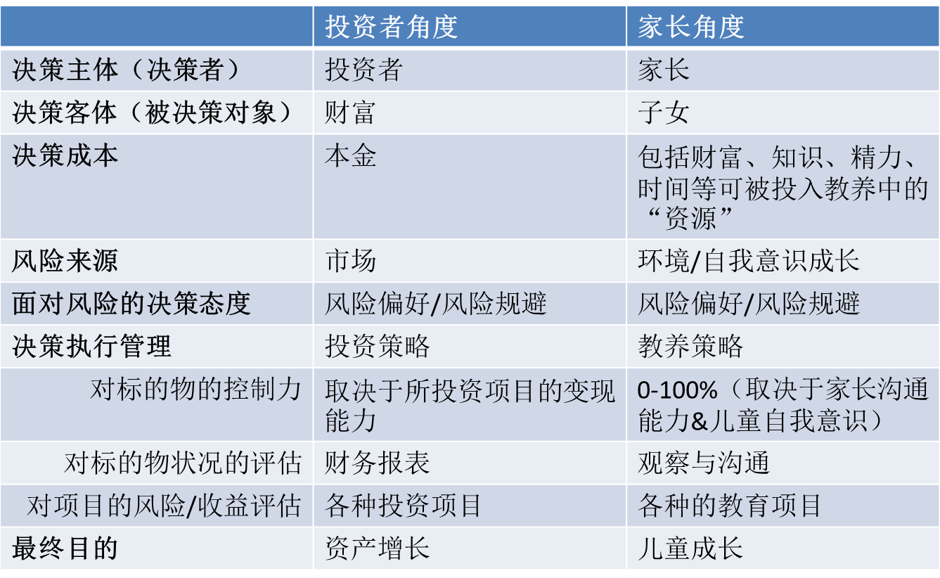 2025年新奧今晚資料深度解析:掌握未來(lái)發(fā)展關(guān)鍵信息