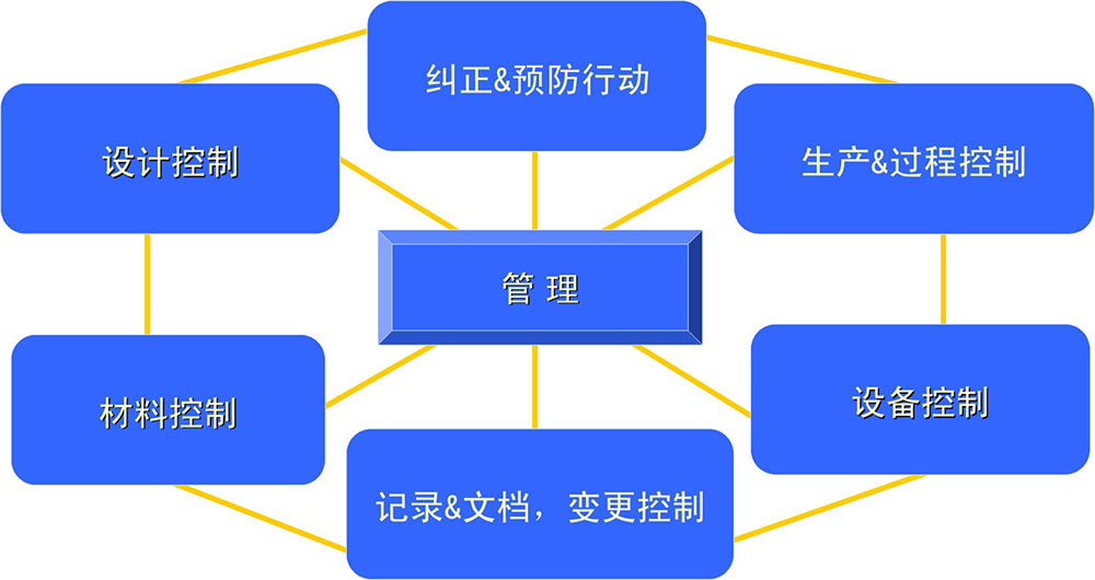 澳門管家婆100%精準準確:深度解析與實戰(zhàn)應(yīng)用全攻略