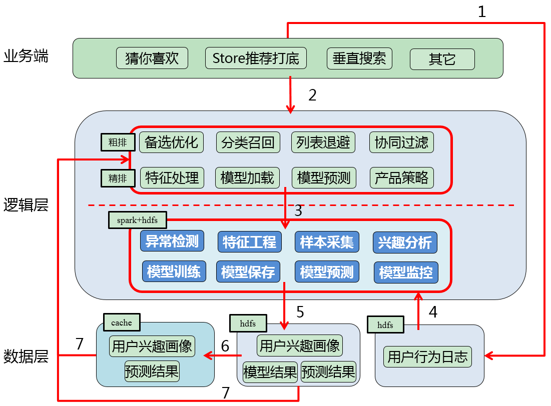 新澳49圖庫(kù)-資料港澳寶典深度解析:用戶價(jià)值與獲取全攻略