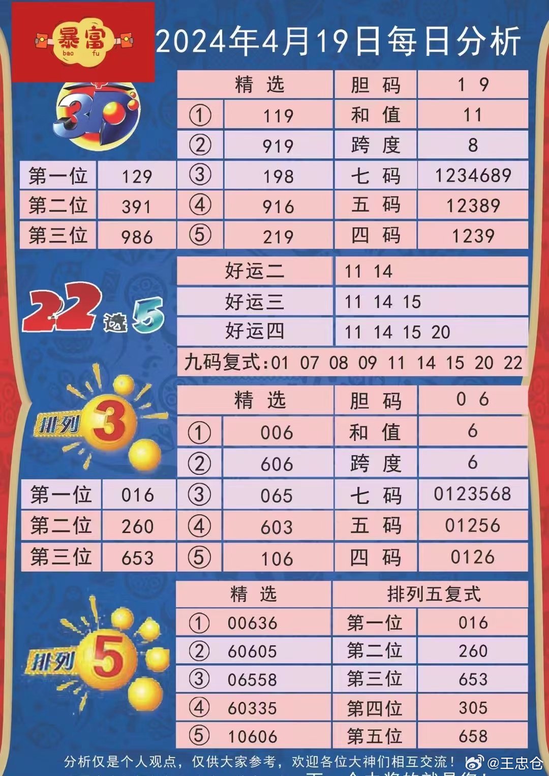 2025新澳天天彩免費(fèi)大全:深度解析與超實(shí)用信息獲取全攻略