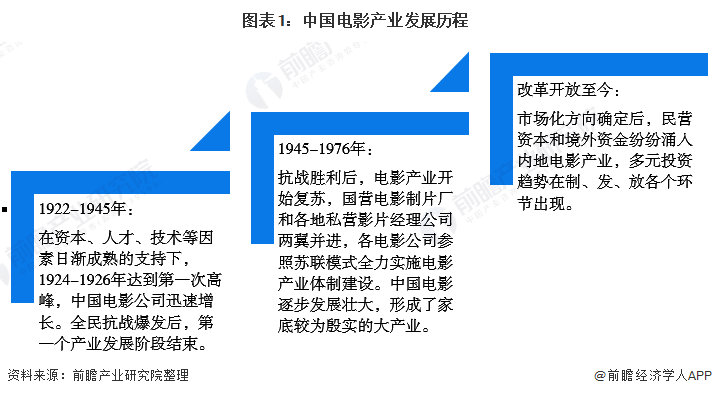 香港女星裸體1970：深度解析香港電影黃金年代的銀幕風潮與文化表達