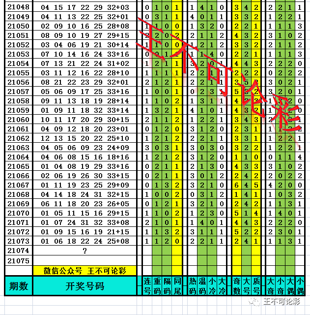 新澳天天開獎(jiǎng)資料大全14期:深度解析與實(shí)用技巧全攻略