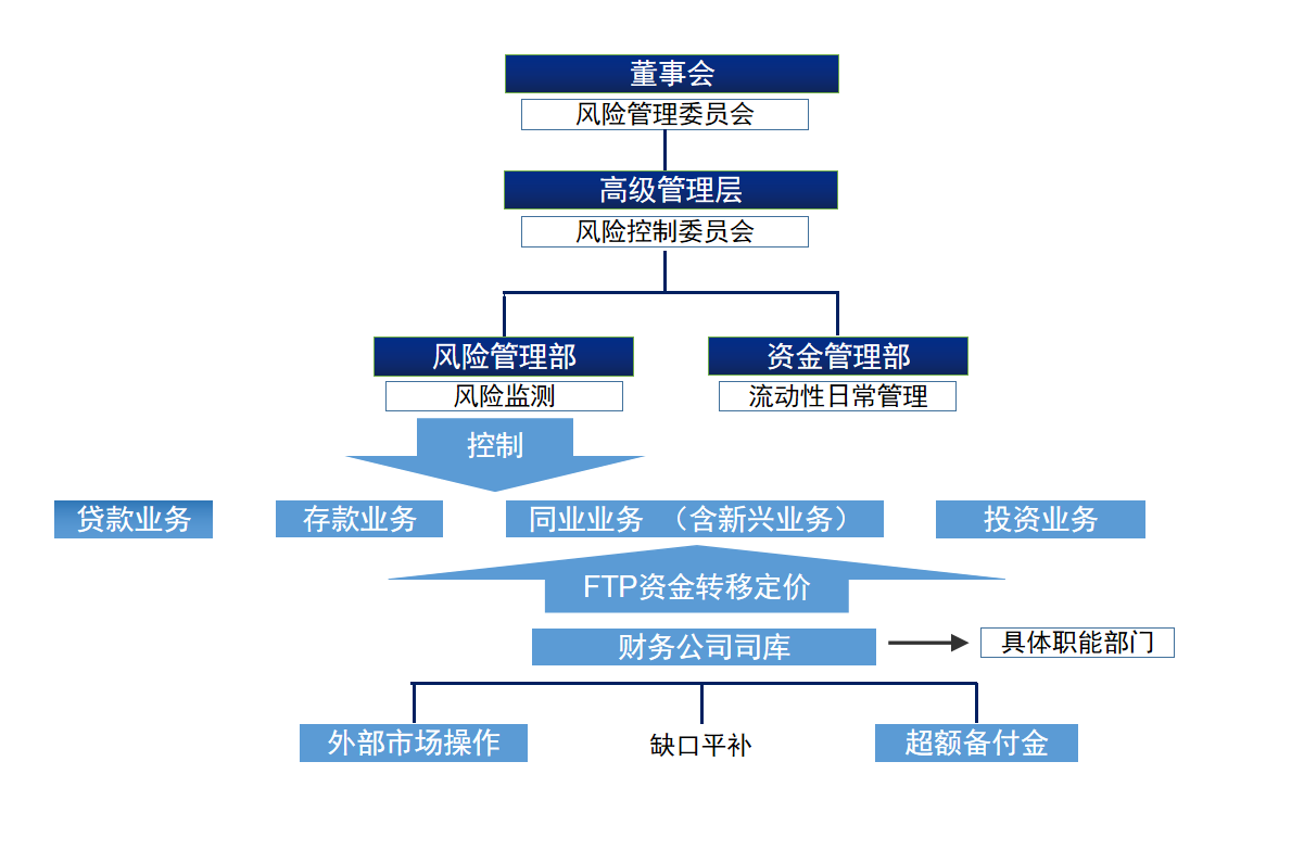 智能管家背后的“一句中特”:數(shù)據(jù)科學家與民間智慧的深層對話