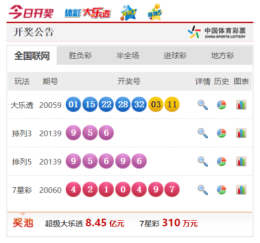 2025新澳天天彩免費大全：深度解析與實用獲取指南