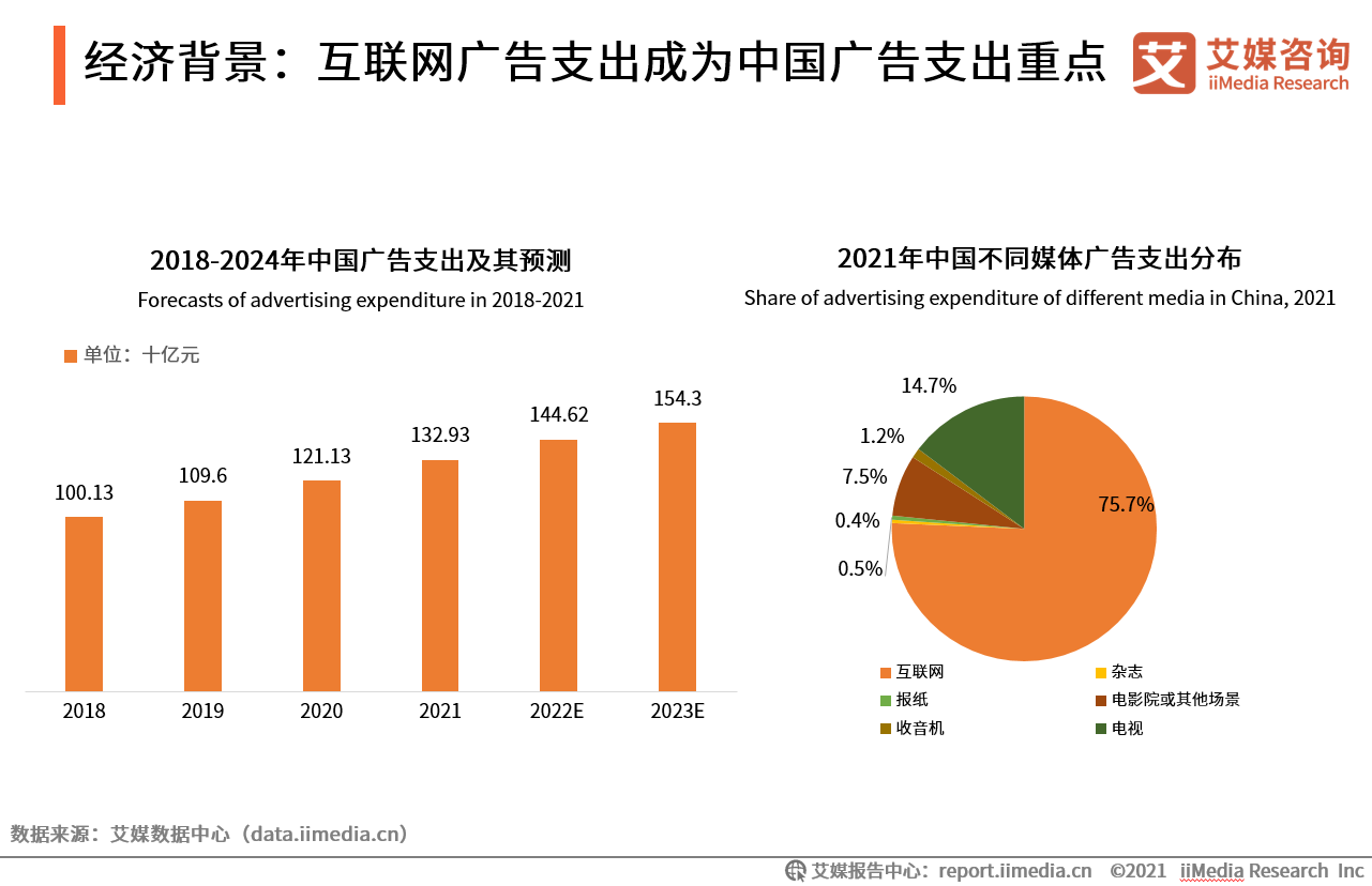 2025年天天免費資料的場景聚合:深度解析與未來影響特寫