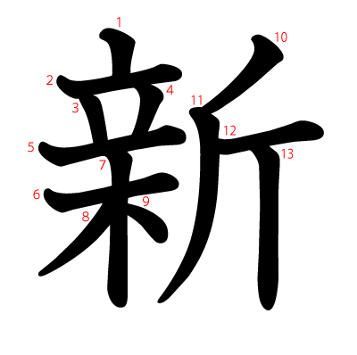 深度解析新門(mén)內(nèi)部資料更新時(shí)間：掌握企業(yè)信息命脈的關(guān)鍵