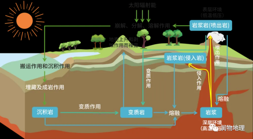 南海諸島的成因深度解析:揭秘地質(zhì)變遷與生態(tài)演化全攻略