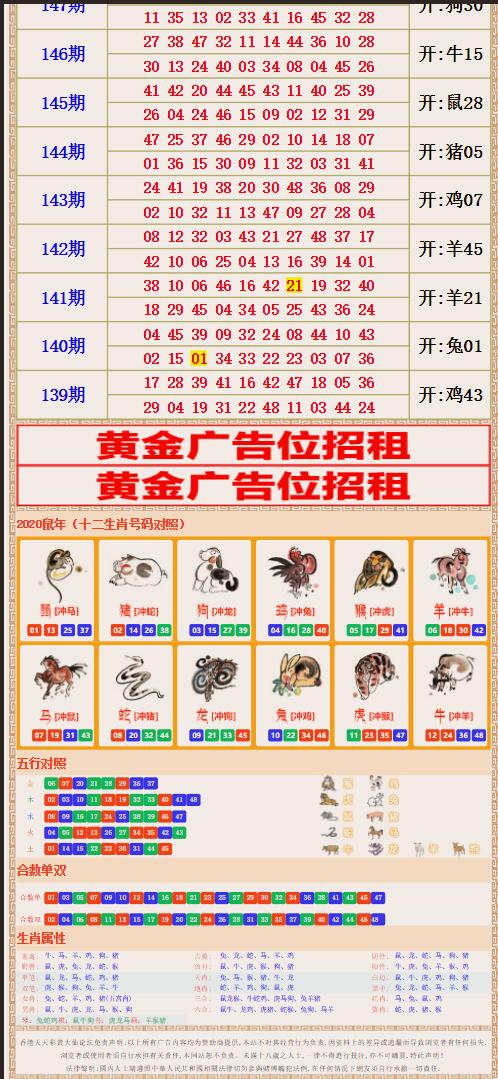 天天彩澳門天天彩開獎(jiǎng)：精讀結(jié)果查詢與信息深度解析