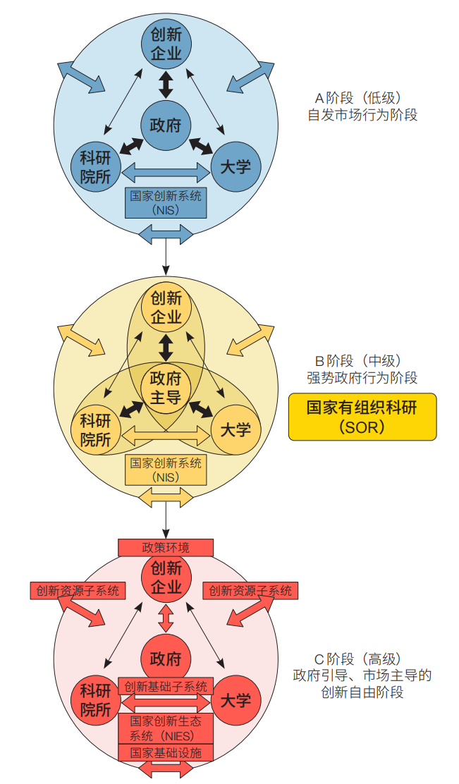 李宗星深度洞察：解析其在創(chuàng)新領(lǐng)域的卓越貢獻(xiàn)與未來展望
