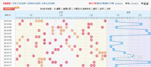 7777788888王中王開(kāi)獎(jiǎng)十記：深度解讀其歷史數(shù)據(jù)與獨(dú)特價(jià)值