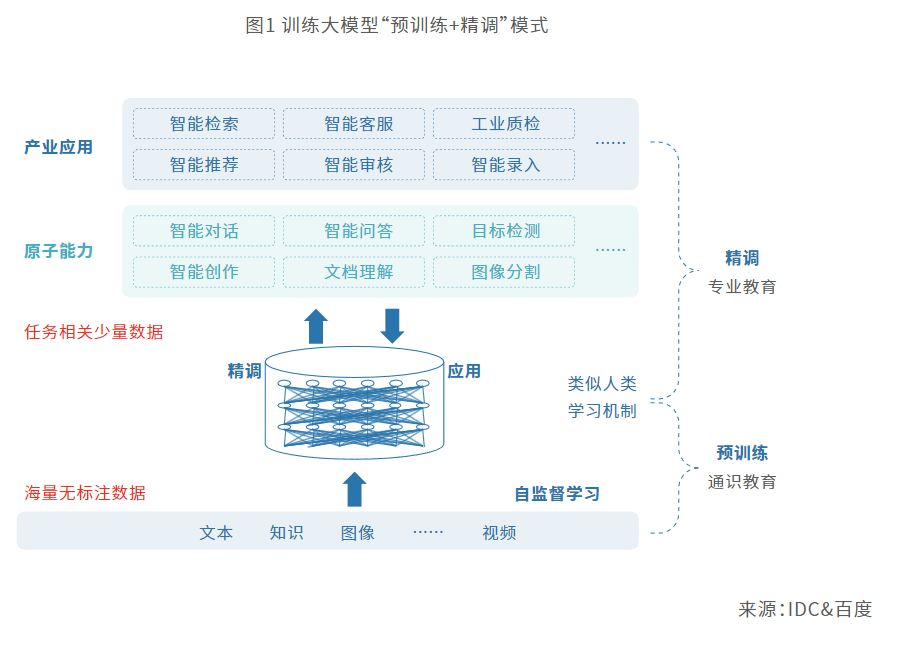 新澳2025最精準正最精準:深度解析未來趨勢的科學路徑與實踐