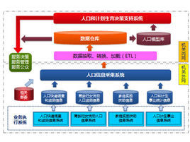 新門內(nèi)部資料免費(fèi)公開：深度解析其價(jià)值與風(fēng)險(xiǎn)規(guī)避