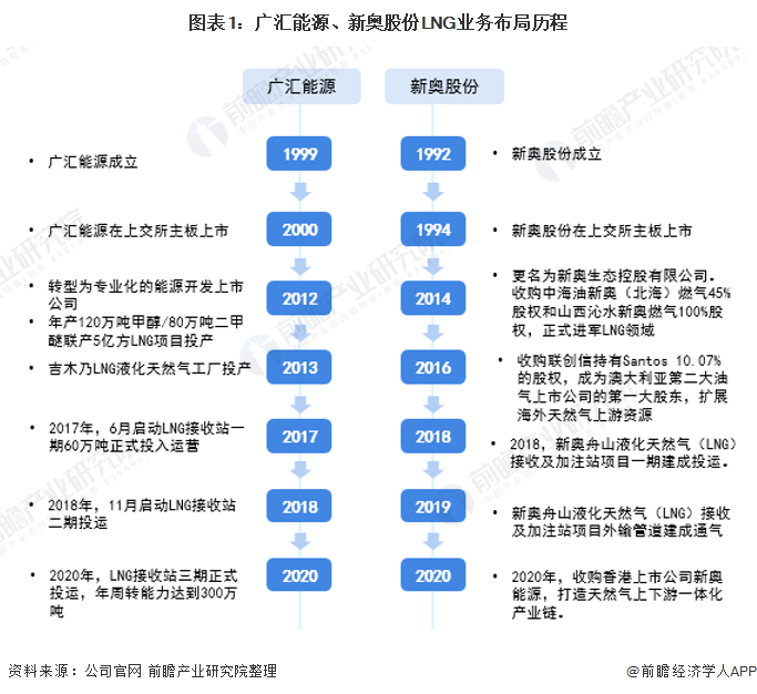 2025新奧天天開獎記錄深度解析:每日開獎信息查詢?nèi)ヂ耘c價值挖掘