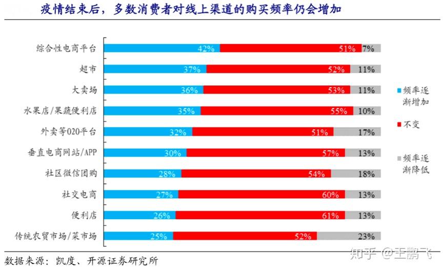 數(shù)據(jù)之潮:2025年天天彩免費(fèi)大全背后的數(shù)字生活變遷