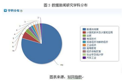 2025新澳精準(zhǔn)資料免費(fèi)提供下載：深度解析與高效獲取策略