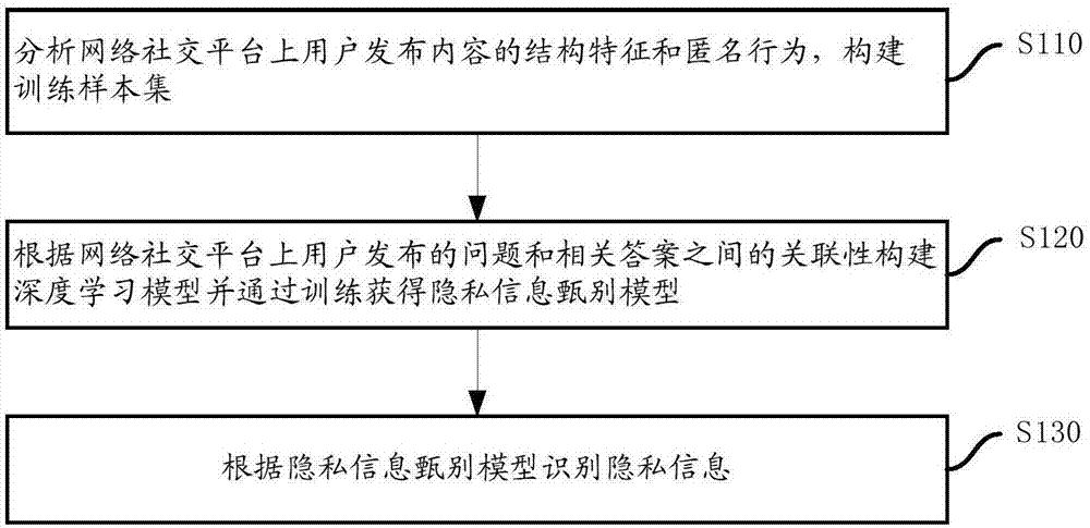 深海探秘:一場(chǎng)關(guān)于“新門內(nèi)部資料免費(fèi)觀看”的奇遇對(duì)話