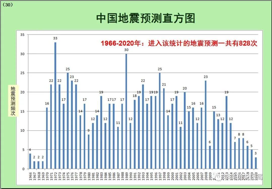 深度解析“管家婆白小姐三肖買肖”:探析其風(fēng)險(xiǎn)與社會影響