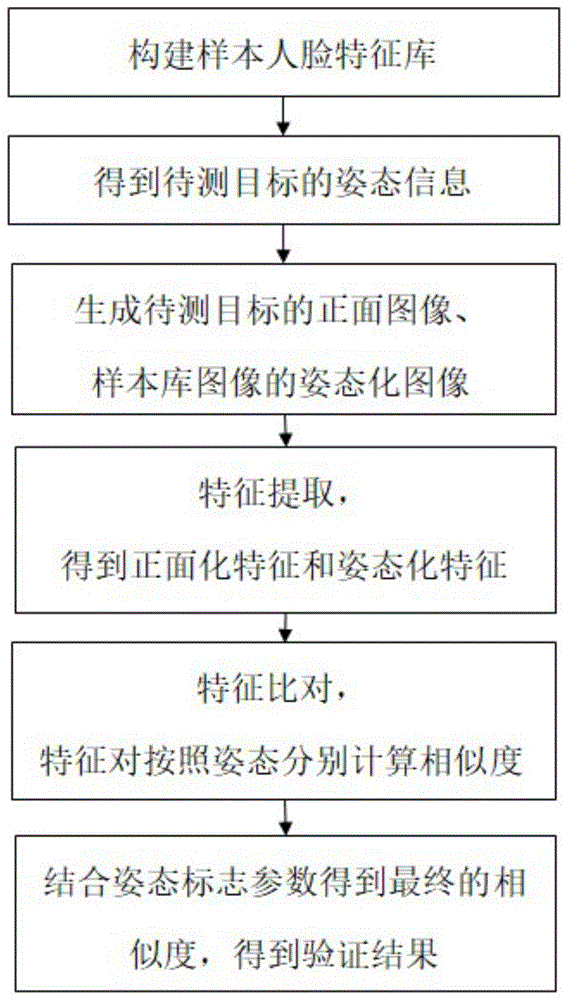 2025天天開好彩大全正版深度解析：數(shù)據(jù)、方法與趨勢全攻略