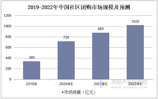 深度探秘72396王中王高手論壇：實(shí)戰(zhàn)解析、數(shù)據(jù)洞察與專(zhuān)家指引