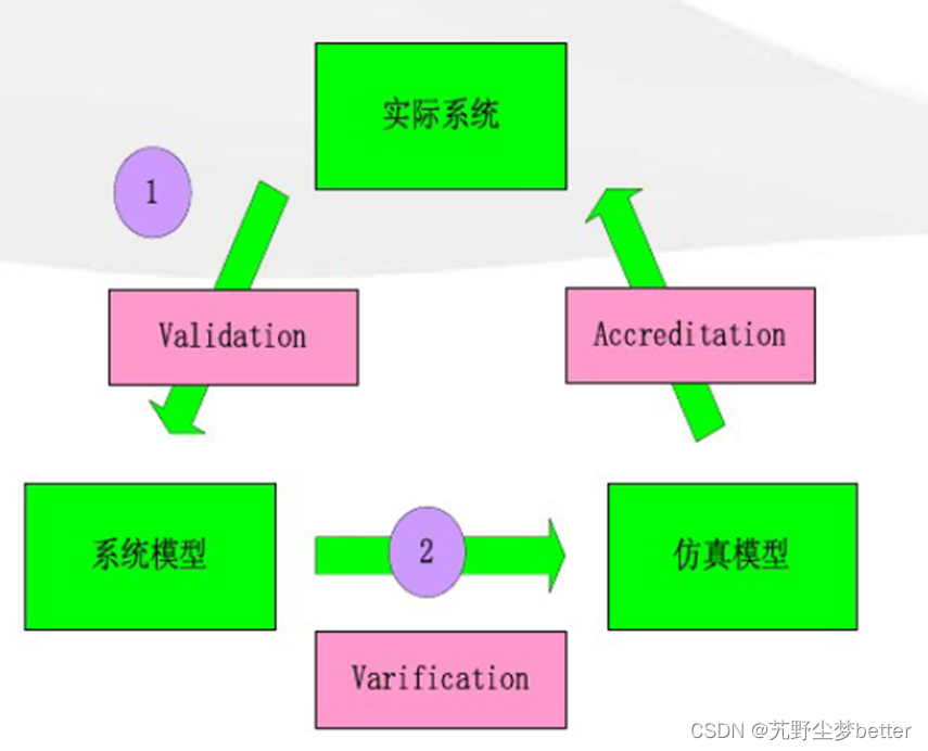 濠江迷蹤：2025澳門(mén)開(kāi)獎(jiǎng)結(jié)果查詢(xún)的數(shù)字沙盤(pán)推演與未來(lái)邊界