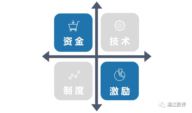 探索管家婆正版內(nèi)部精選大全:財稅管理的智慧與實踐全攻略