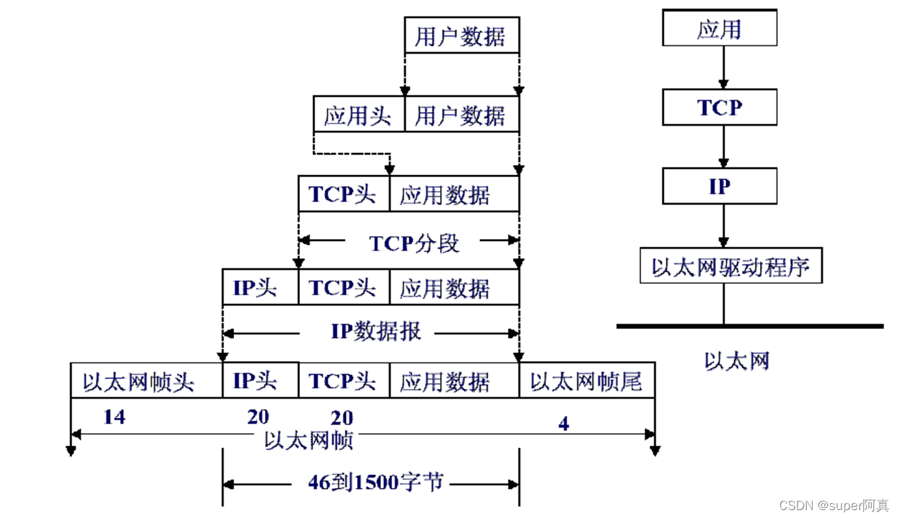 深度解析:中國人民解放軍61398部隊的聊天工具如何保障軍事通信安全與高效協(xié)作