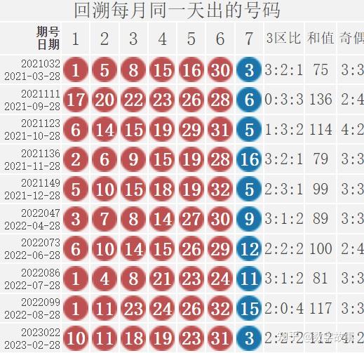 2025新奧歷史開獎結(jié)果:時間沙漏中的能源奇遇與未來回響