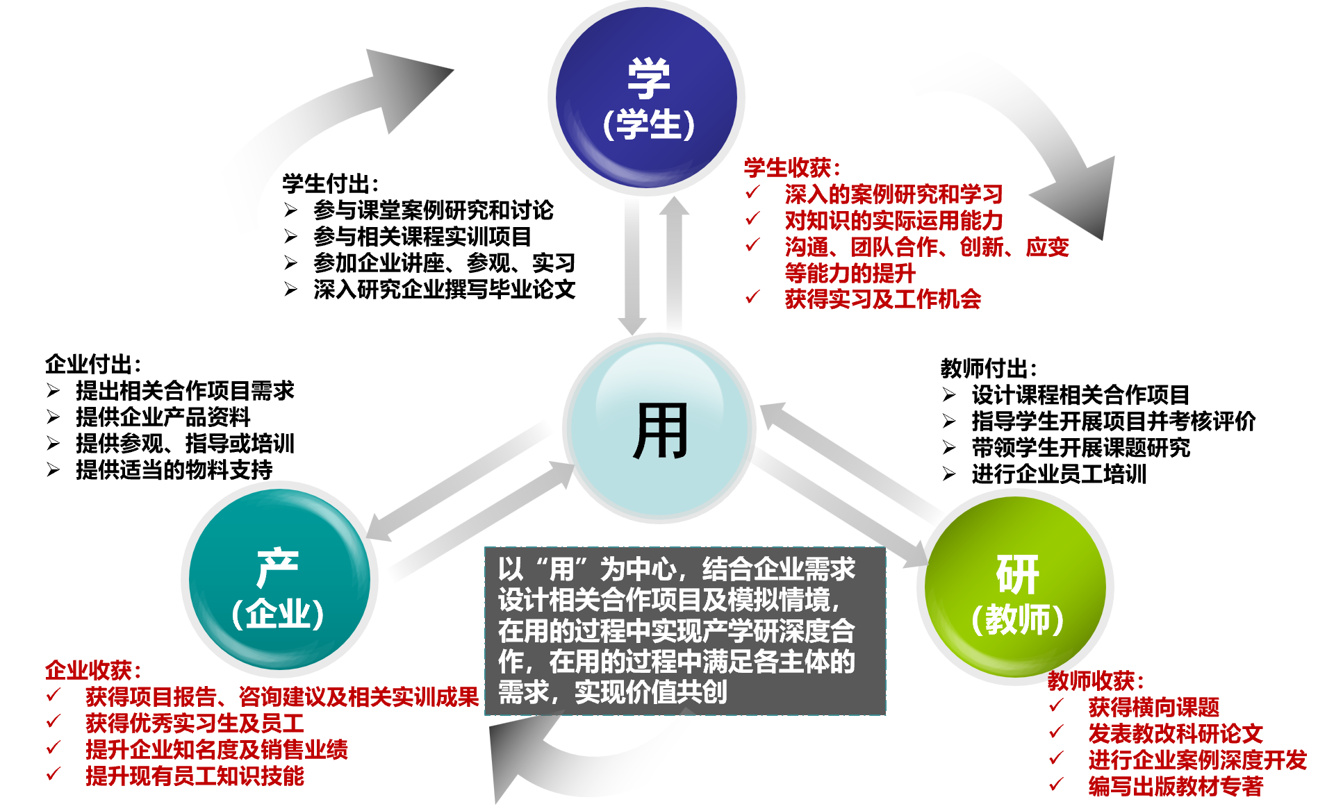 中國傳媒大學(xué)楊宇軍院長:深度解析其教育理念與行業(yè)影響力