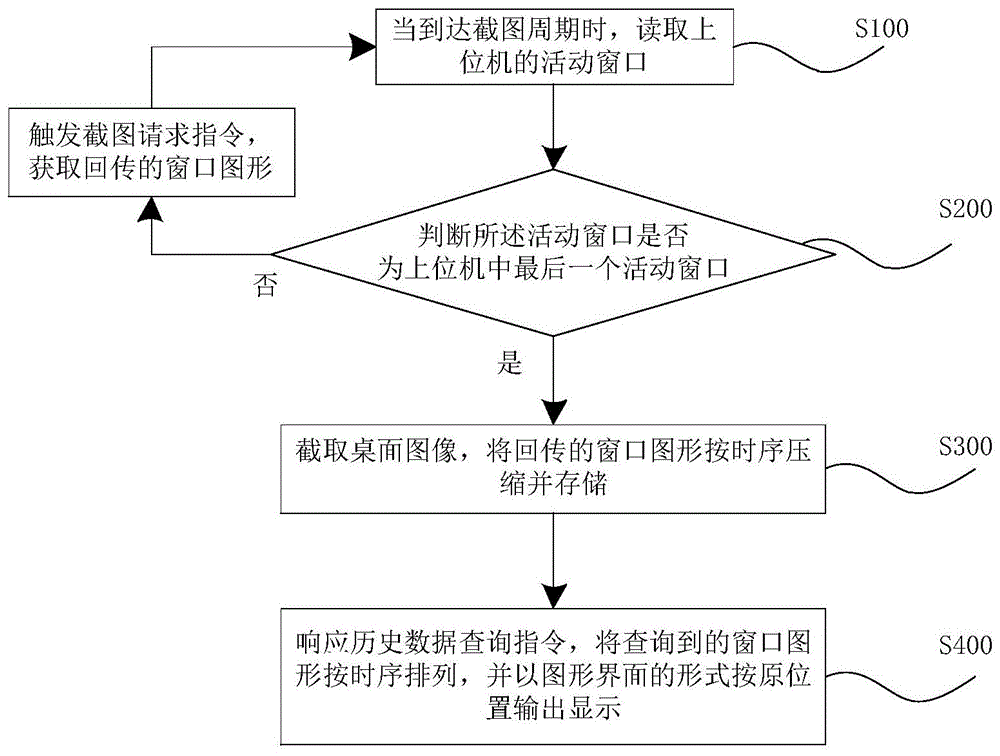 開獎(jiǎng)記錄