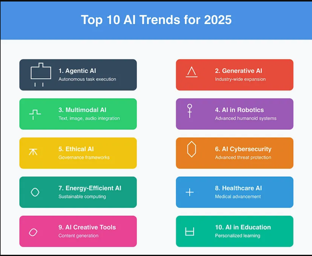 未來奇遇:解密2025新奧今晚資料的深海探秘