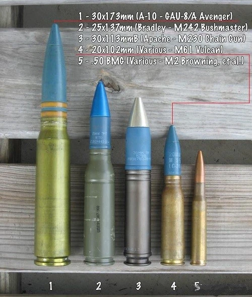 精讀30mm 165mm炮彈參數(shù):深度解析其性能與應(yīng)用場(chǎng)景