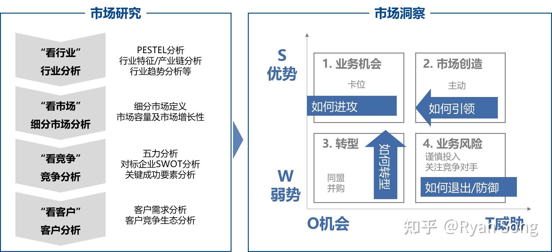 深度解析:管家婆一肖中特在企業(yè)決策中的關鍵價值與實踐