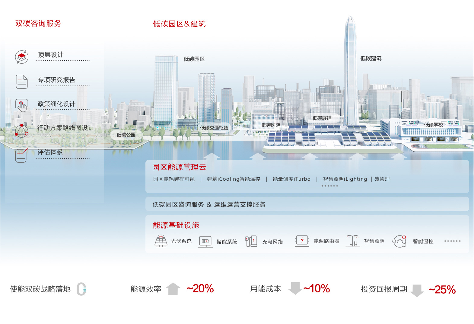 新奧2025天天開好彩：深度解析綠色能源與數(shù)字化轉(zhuǎn)型機(jī)遇