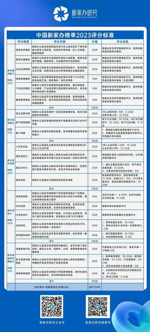 深度解析新門內(nèi)部資料權(quán)威性:企業(yè)決策的基石與實操指南