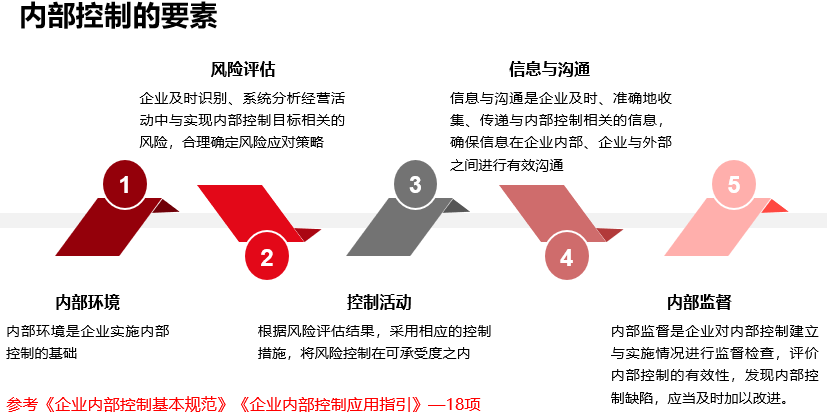 深度解析：新門內(nèi)部資料免費提供(更新時間)——行業(yè)洞察與高效利用全攻略