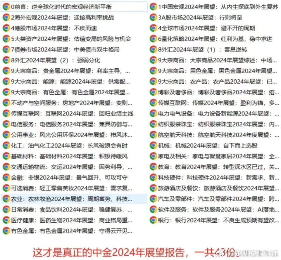 邁向未來的知識共享，2025全年資料免費大全，邁向未來的知識共享，2025全年資料免費大全總覽