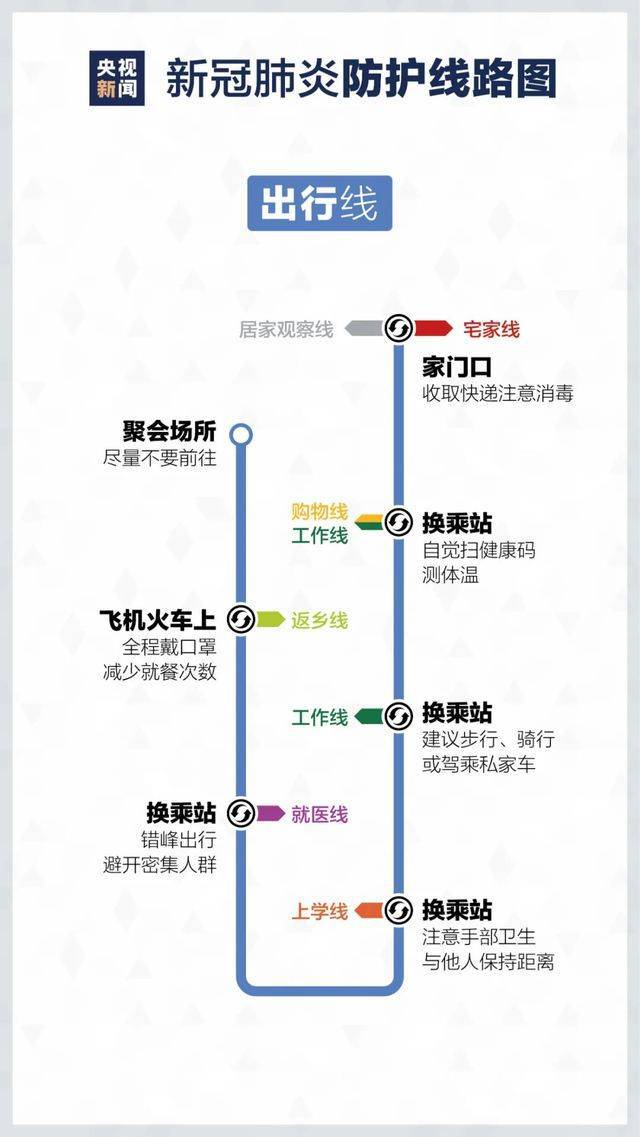 香港 第2頁