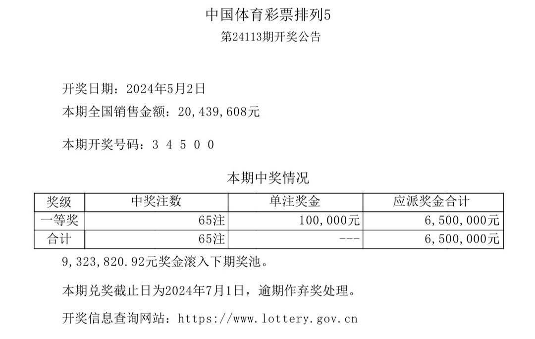 澳門彩票的中獎故事，回顧2005年的每一天的開獎結果，澳門彩票故事，回顧2005年每日開獎的中獎歷程