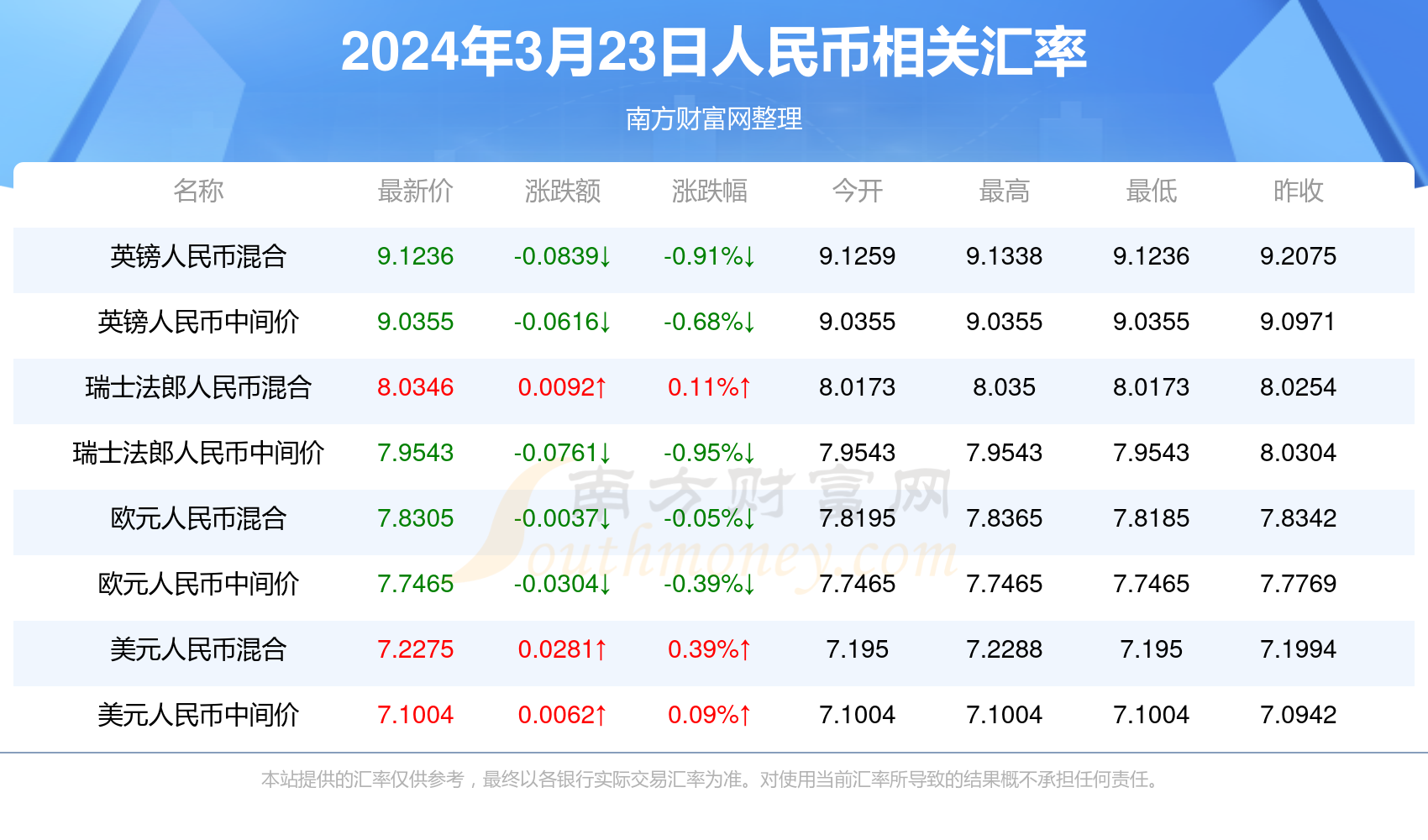 新澳門2025年開獎(jiǎng)記錄深度解析，澳門未來(lái)開獎(jiǎng)趨勢(shì)預(yù)測(cè)與深度解析，揭秘新澳門2025年開獎(jiǎng)記錄