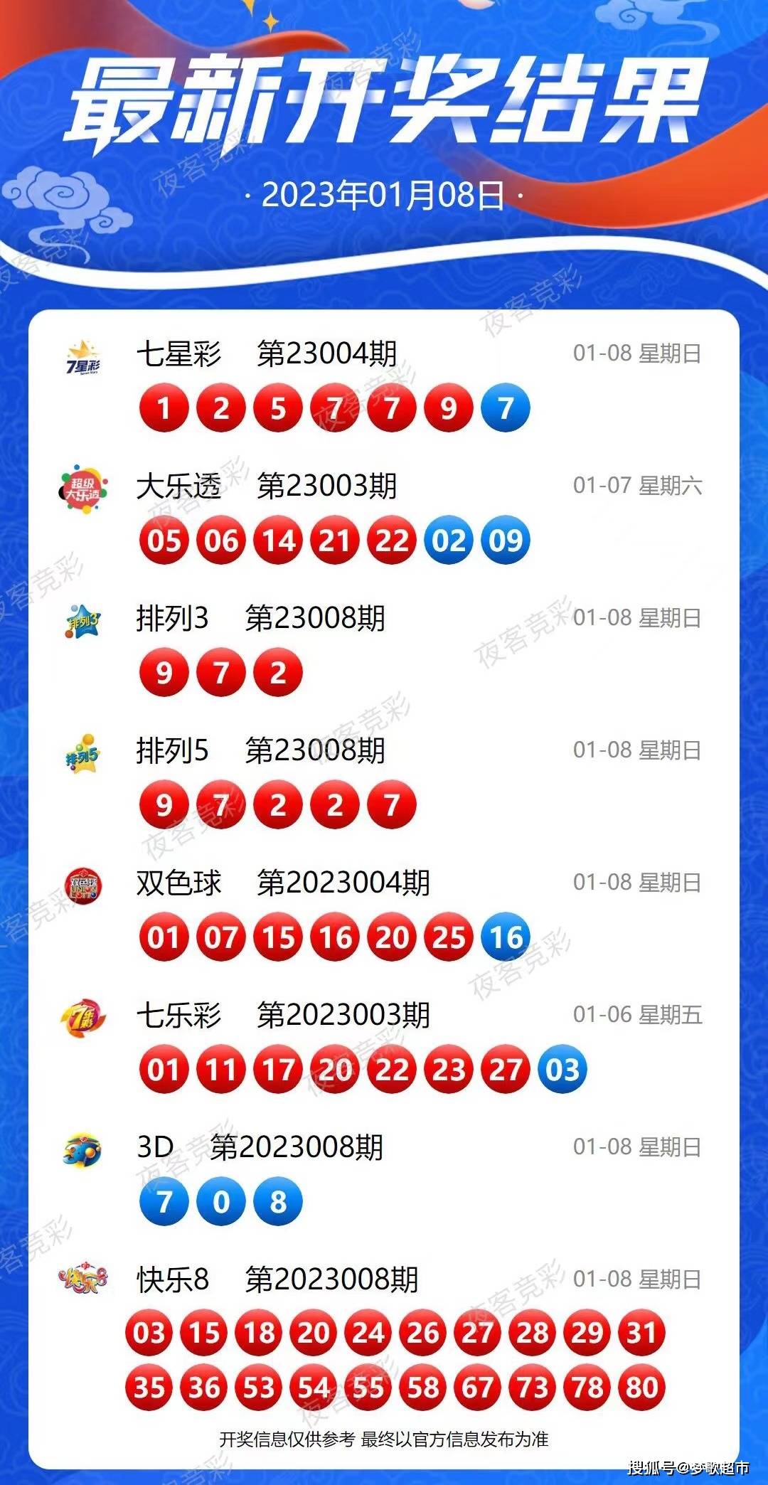 新奧2025天天開好彩，邁向未來的繁榮與希望，邁向未來繁榮與希望，新奧2025天天開好彩之路