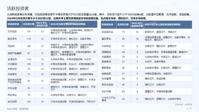 邁向未來(lái)，2025全年資料免費(fèi)大全，邁向未來(lái)，2025全年資料免費(fèi)總覽