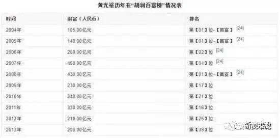 新澳門開獎(jiǎng)結(jié)果記錄歷史，探尋數(shù)字背后的故事，澳門彩票開獎(jiǎng)結(jié)果記錄歷史，探尋數(shù)字背后的故事