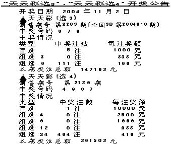 天天彩澳門天天彩開獎，探索彩票的魅力與責(zé)任，探索彩票魅力與責(zé)任，天天彩澳門天天彩開獎