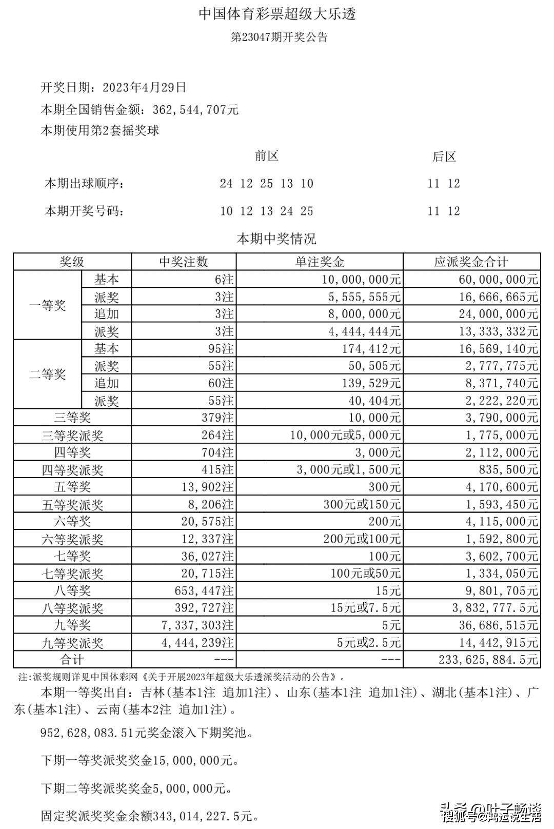 新奧天天開獎(jiǎng)資料大全600tkm，探索與解析，新奧天天開獎(jiǎng)資料大全深度探索與解析 600tkm