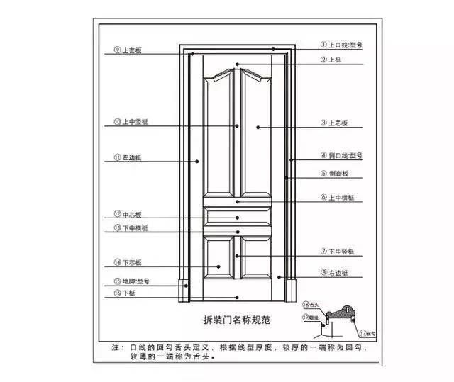 新門內部資料免費獲取，探索與揭秘，新門內部資料大揭秘，免費獲取，深入探索
